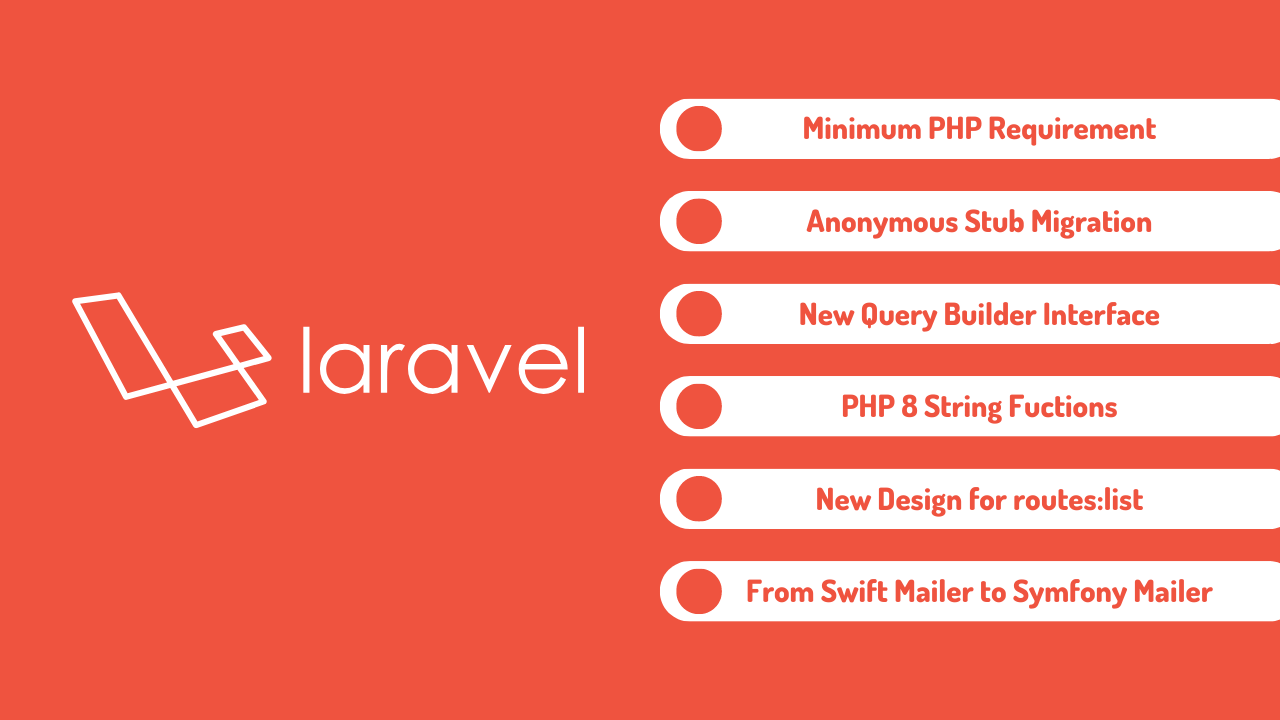 What's new in Laravel 9